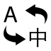 translate service